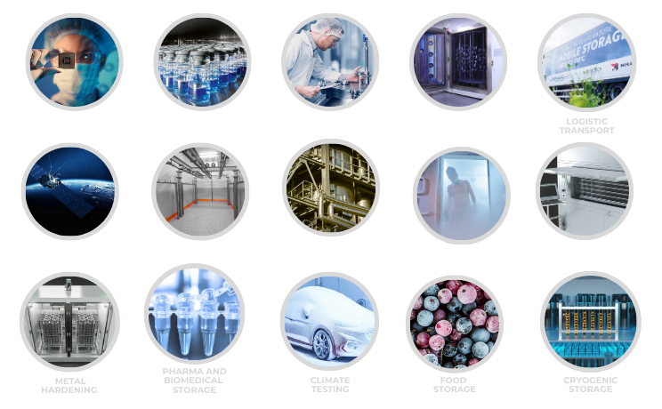 category-applications