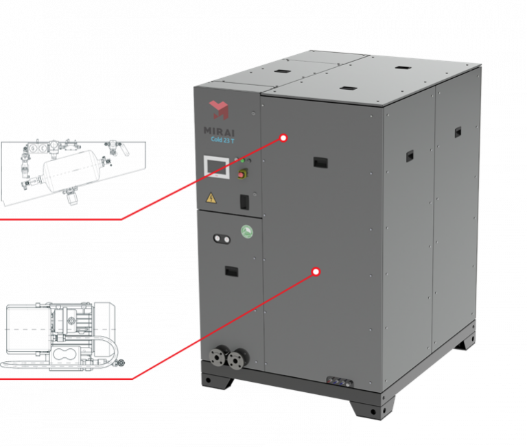 system-pressurization system-pressurization