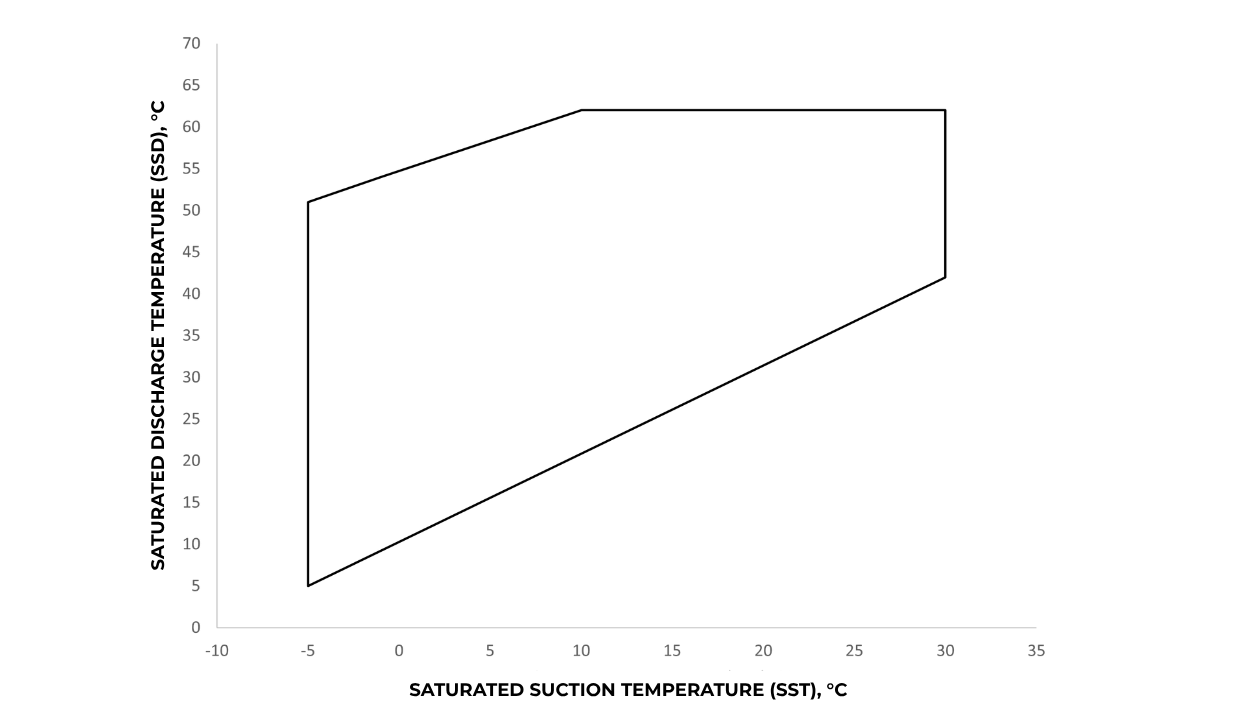 MIRAI Turbo 290 (MT 290)