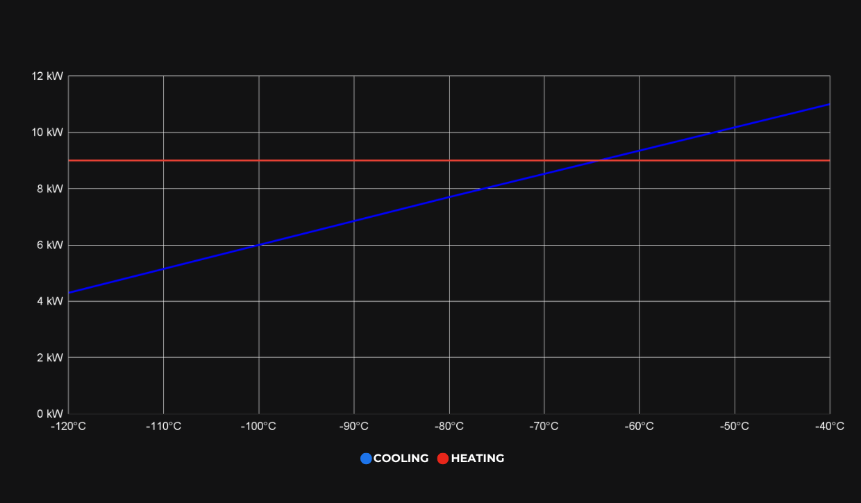 MIRAI XM CRYO 20 (MXM CRYO 20) MIRAI XM CRYO 20 (MXM CRYO 20)