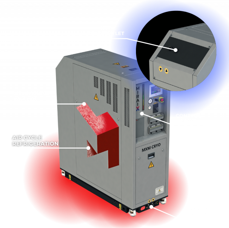 MIRAI XM CRYO 20 MIRAI XM CRYO 20