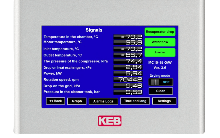 Control system _ second screen