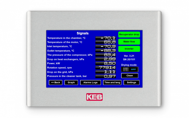 Control system _ second screen