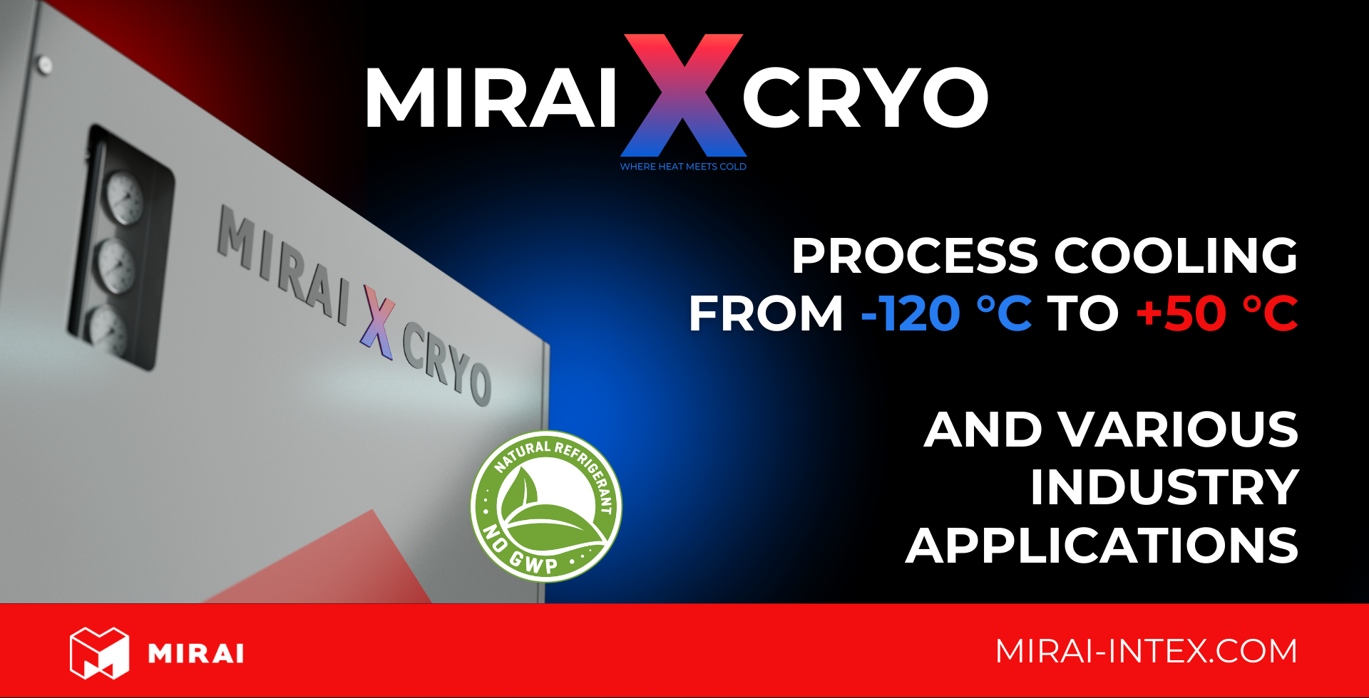 MIRAI INTEX Unveils Groundbreaking Process Cooling Innovation: Introducing MIRAI X CRYO MIRAI INTEX Unveils Groundbreaking Process Cooling Innovation: Introducing MIRAI X CRYO