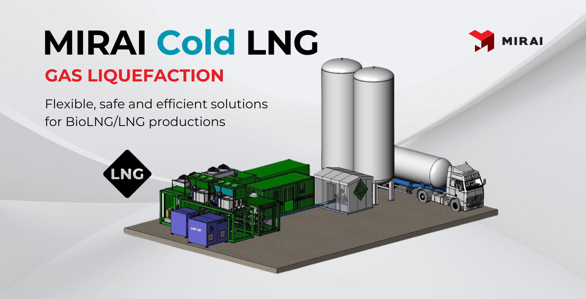 MIRAI expands the LNG product line for gas liquefaction MIRAI expands the LNG product line for gas liquefaction