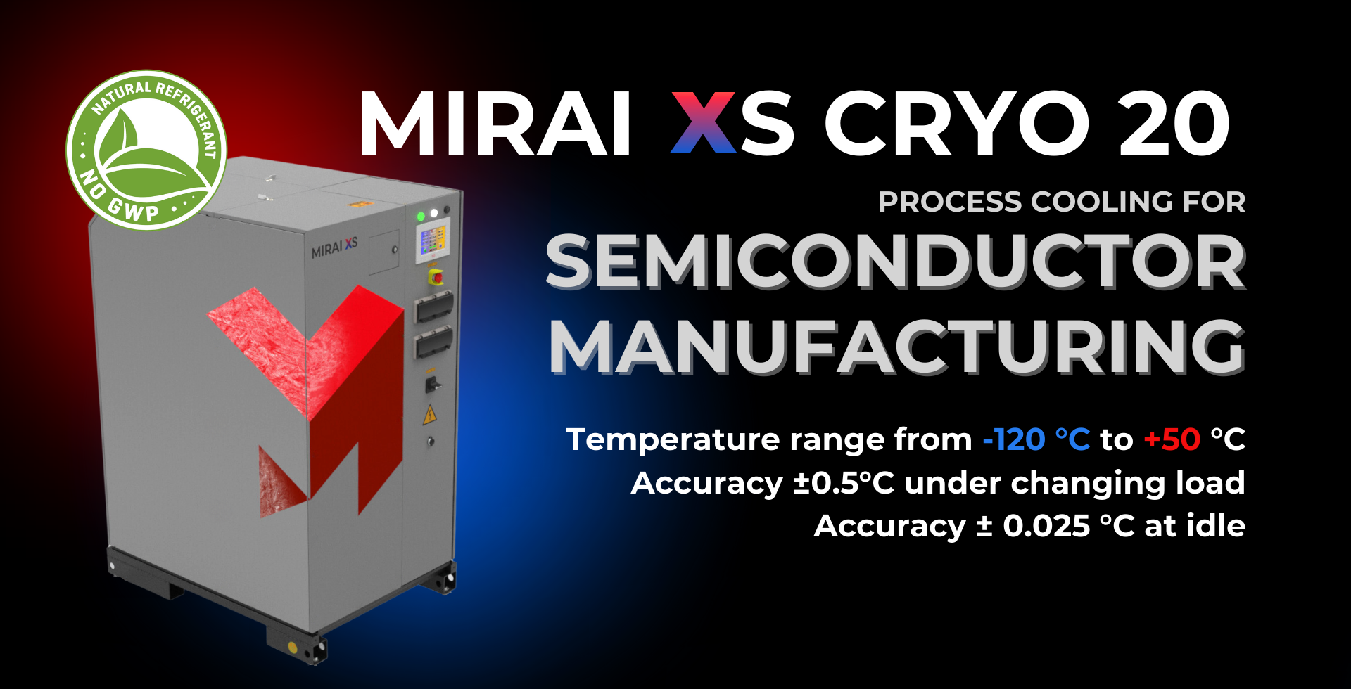 MIRAI INTEX enthüllt ökologische Prozesskühlungsinnovation: MIRAI XS CRYO für die Halbleiterindustrie MIRAI INTEX enthüllt ökologische Prozesskühlungsinnovation: MIRAI XS CRYO für die Halbleiterindustrie