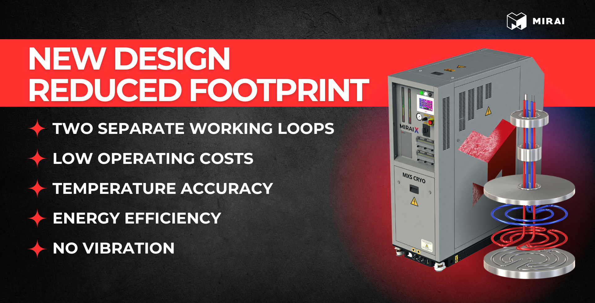 MIRAI XS CRYO 20: Updated Design and Maximum Precision MIRAI XS CRYO 20: Updated Design and Maximum Precision